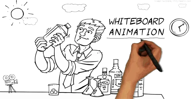 Delta Animations