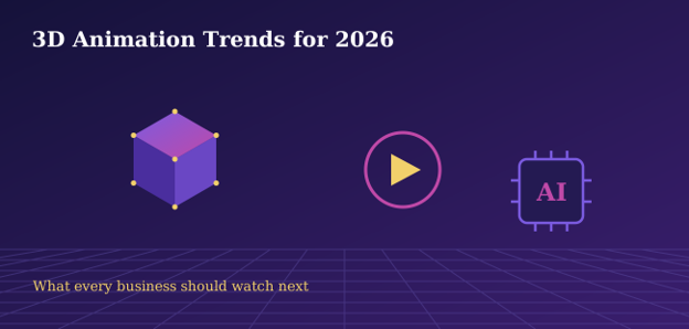 3D Animation Trends Every Business Should Watch in 2026